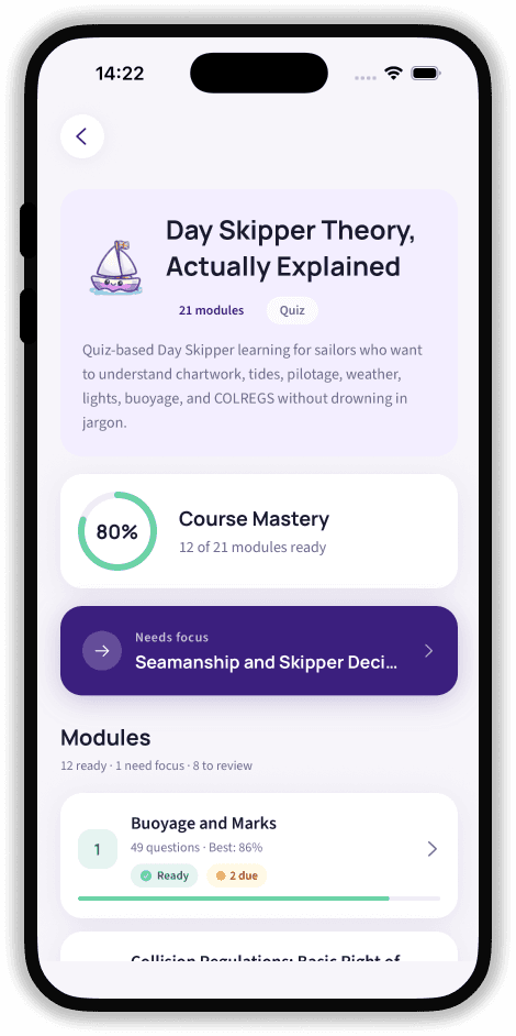 SailQuiz mobile app course screen showing mastery, modules, and the next topic to focus on