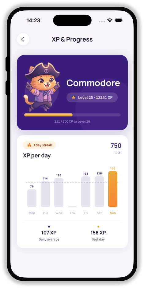 SailQuiz mobile app XP and progress screen showing level, streak, and weekly study activity