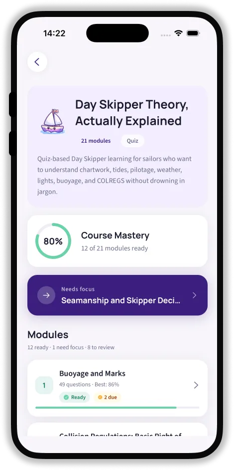 Real Day Skipper course screen: 21 modules, module scores and questions due for review